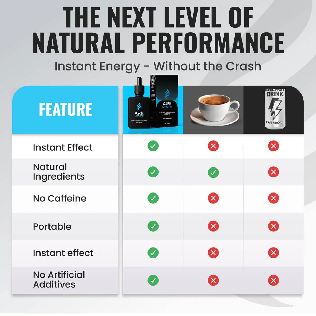 ARK Drops - Breathe & Focus Formula